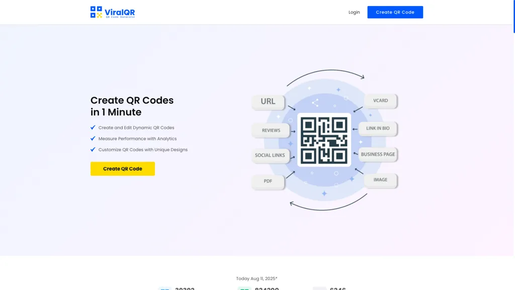 ViralQR AI tool screenshot