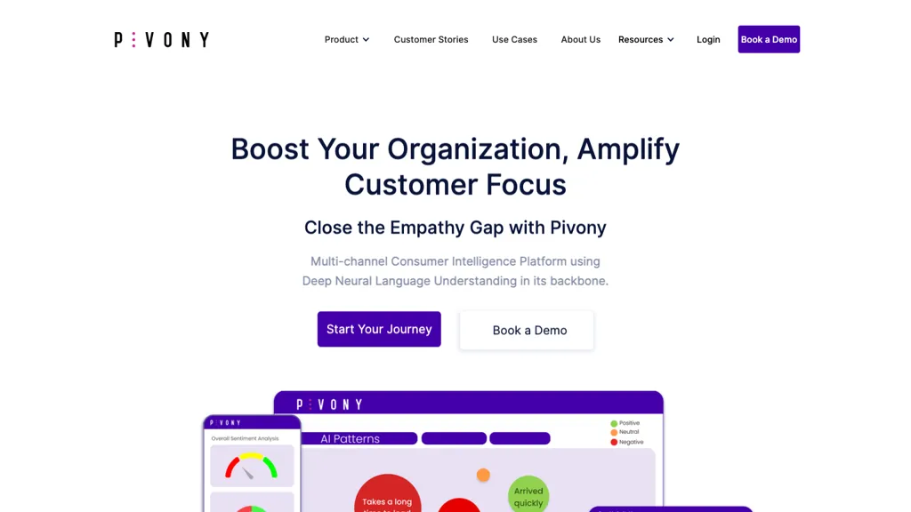 Pivony website