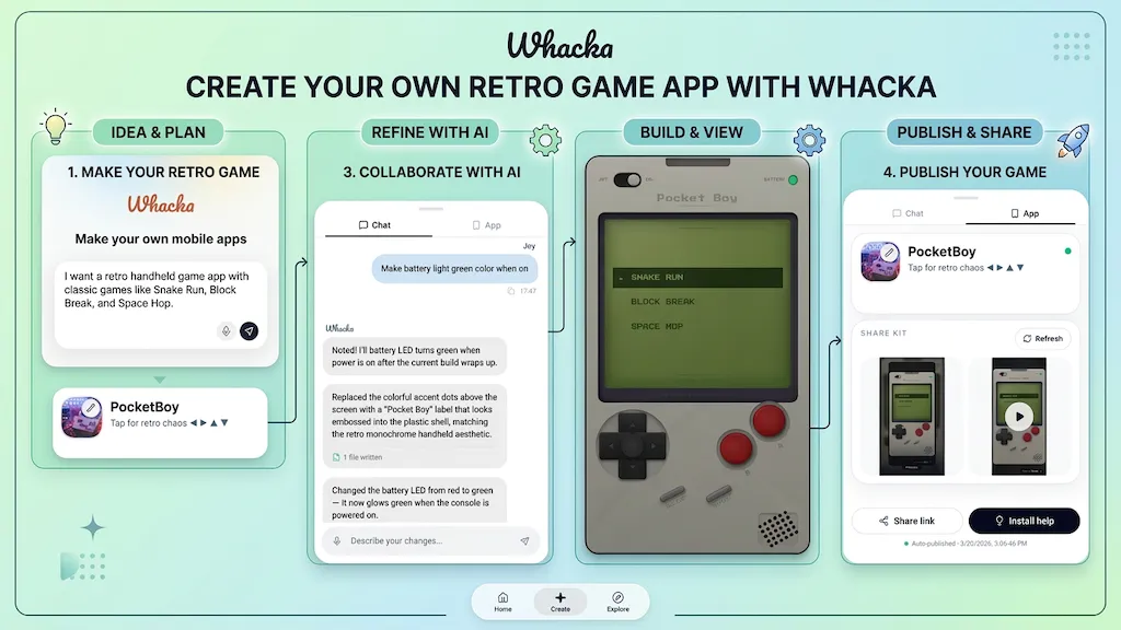 Whacka alternatives and competitors