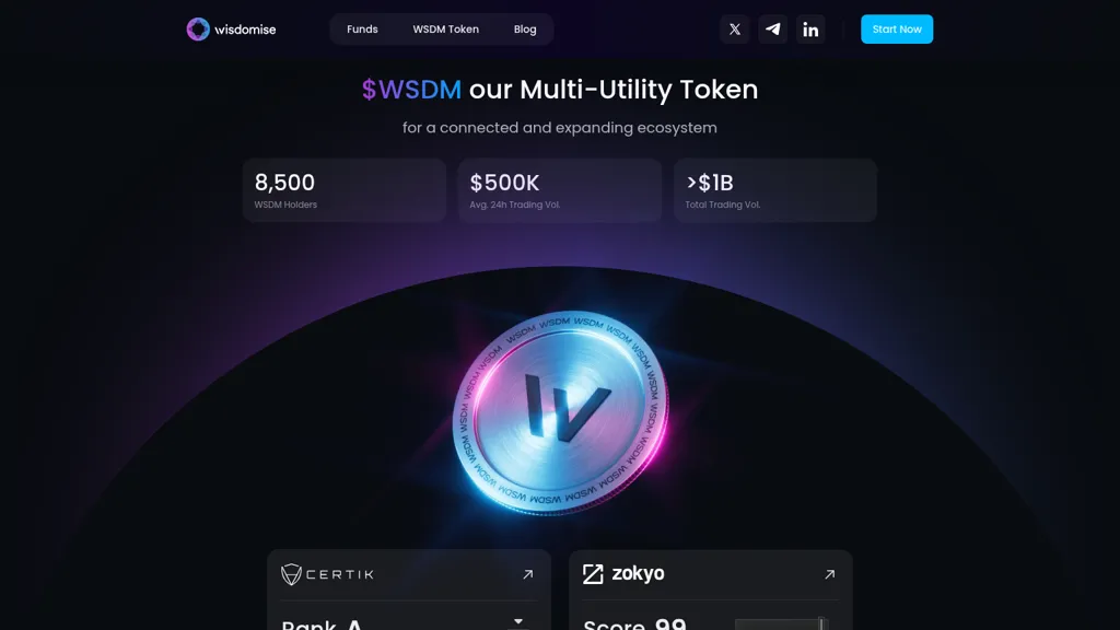 Wisdomise alternatives and competitors