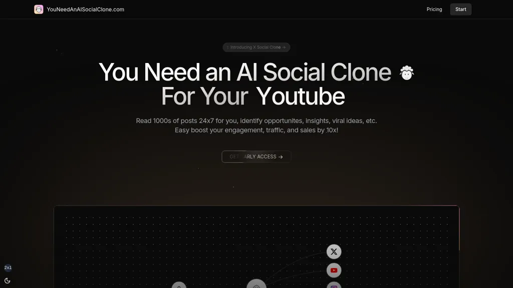 YouNeedAnAISocialClone website